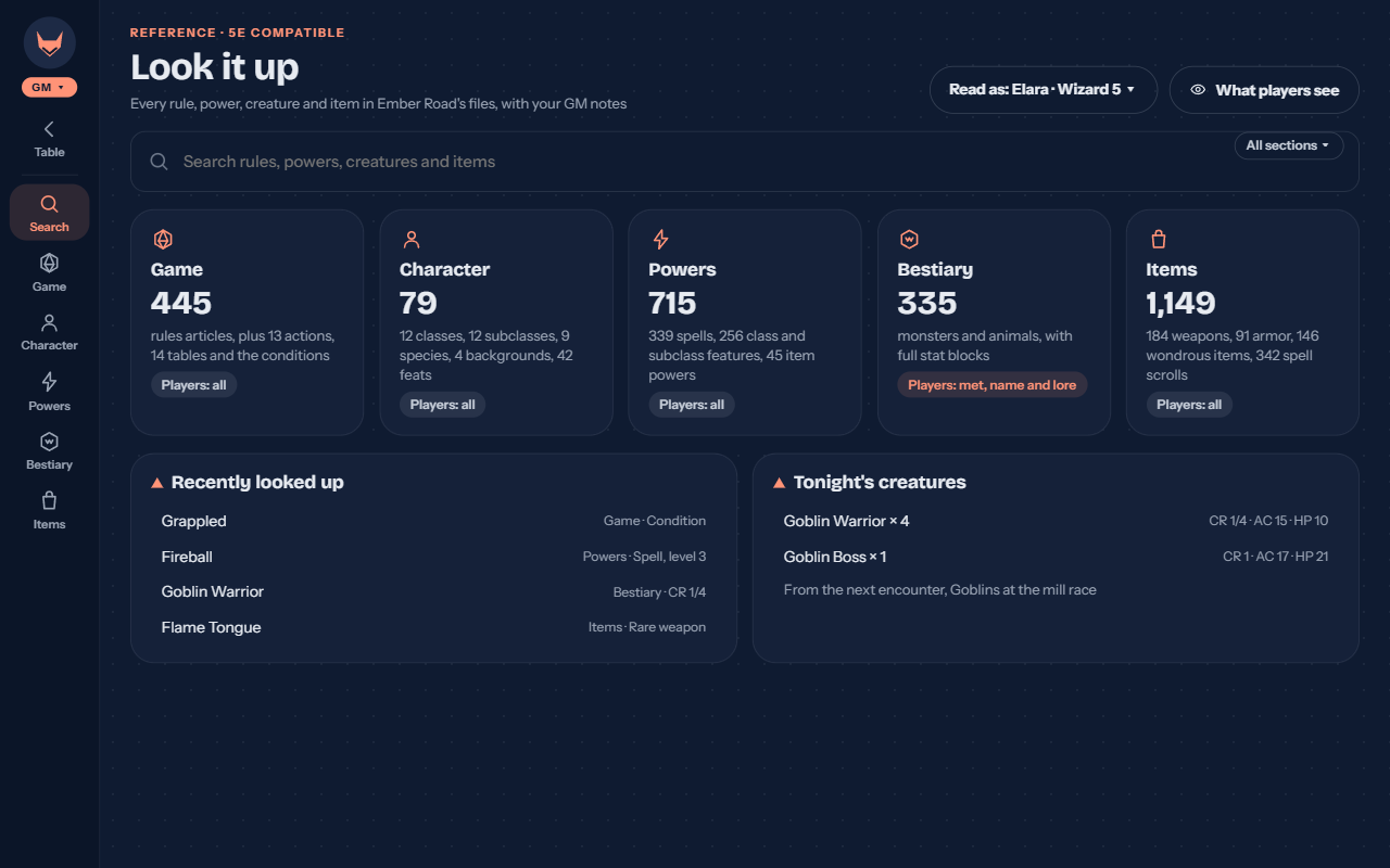What's next? - Working to v1.4.0
